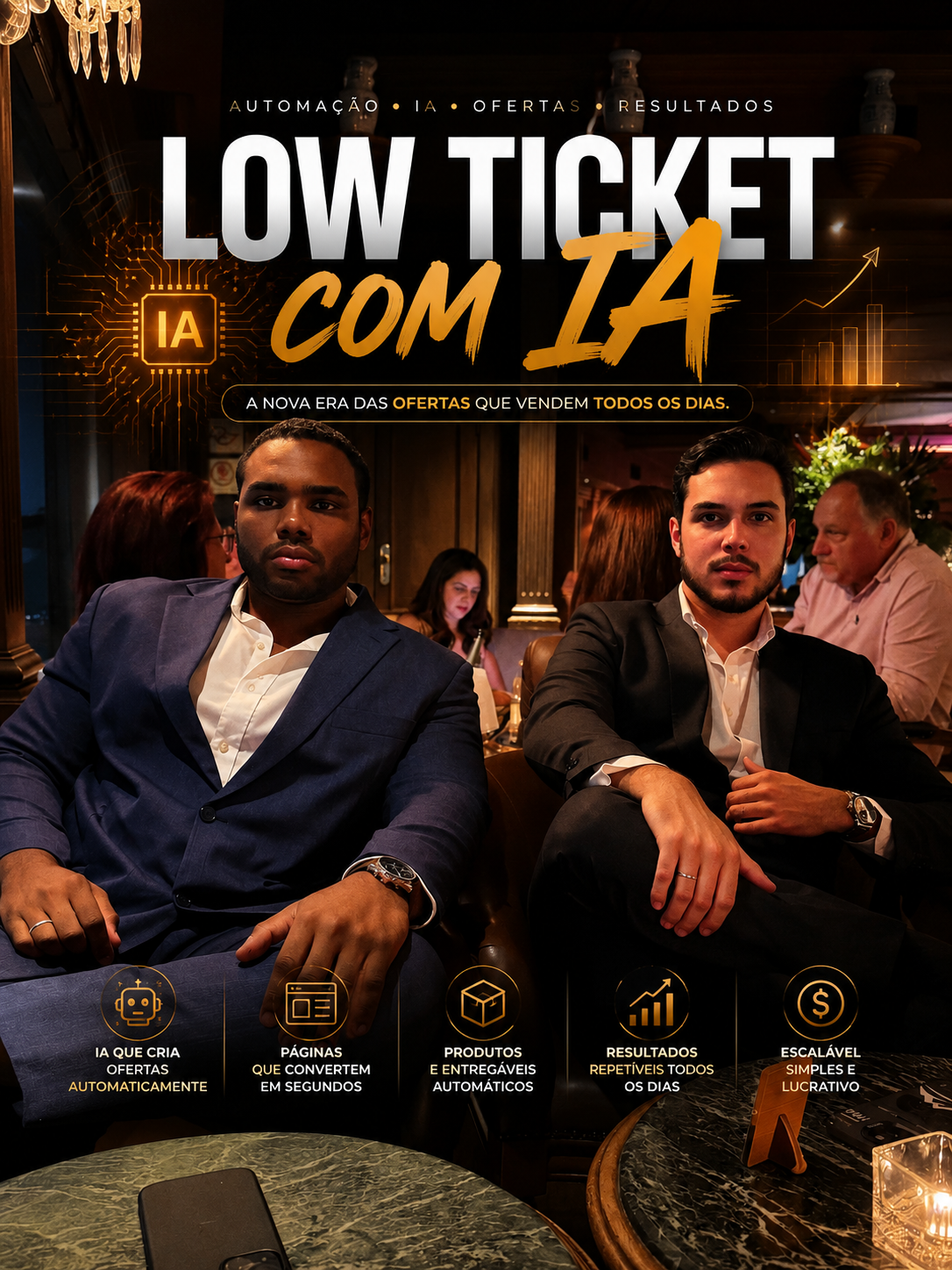 Low Ticket com IA — automação, ofertas e resultados